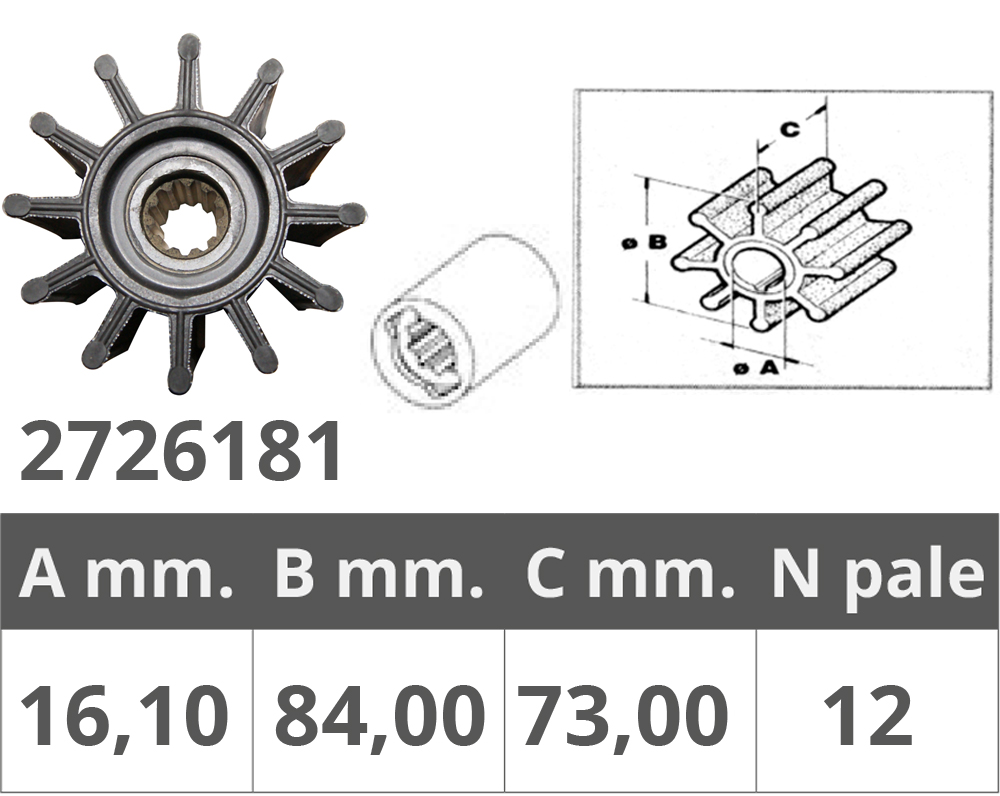 Finnord Girante Sherwood 27000k