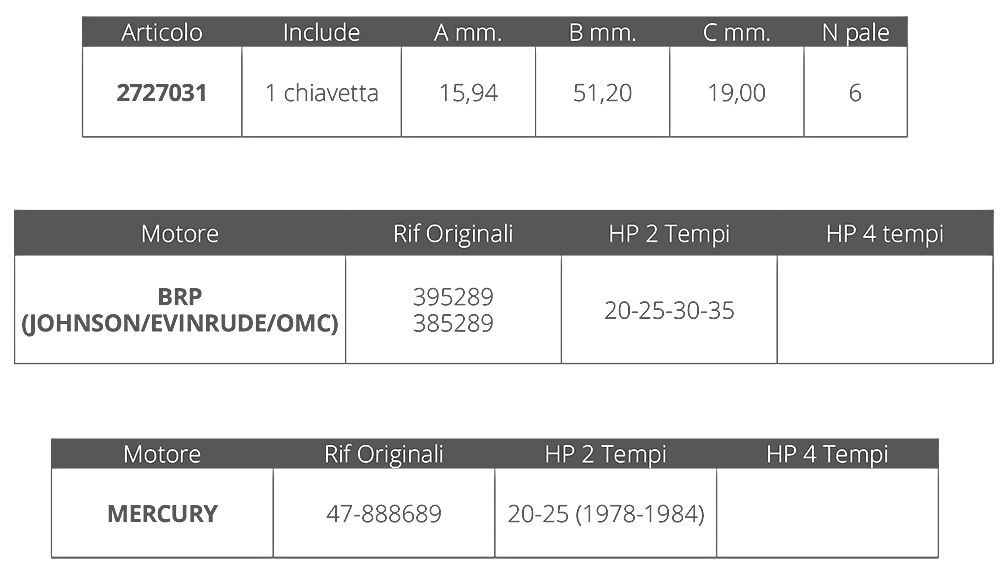 Finnord Girante Johnson/E.2t 20-25-30-35hp