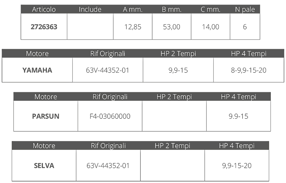 Finnord Girante Selva/Yamaha 9,9-15 Hp