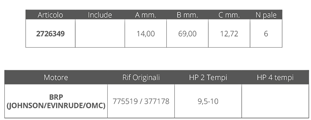 Finnord Girante Evinrude 2t 9.5-10hp
