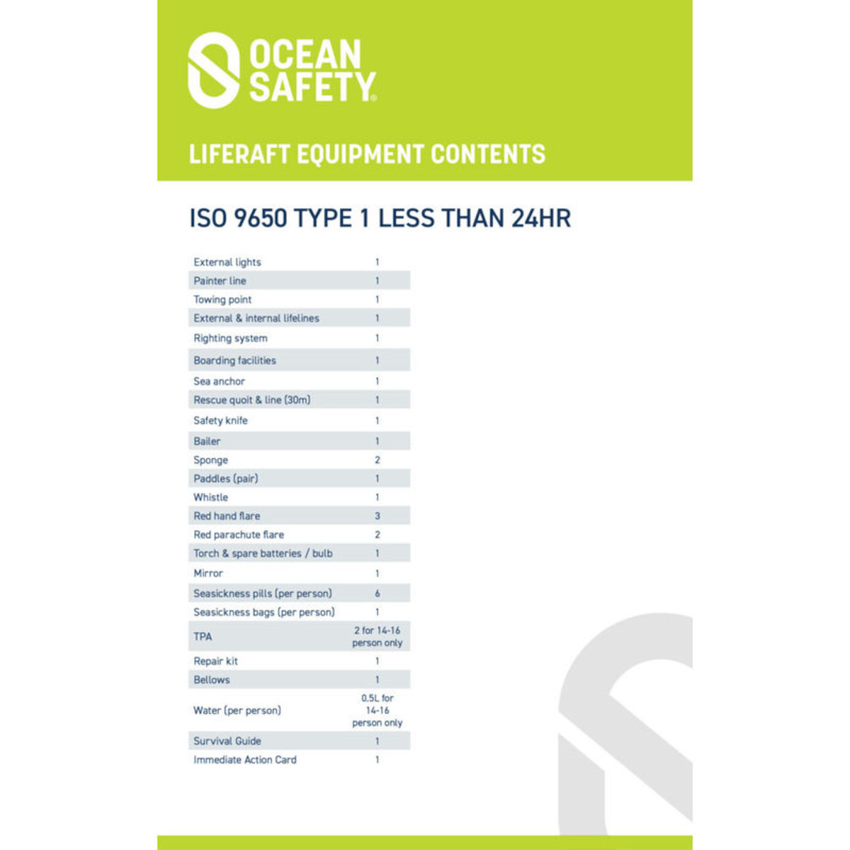 Zattera di salvataggio Ocean Safety Ocean, per 6 persone, borsa inclusa