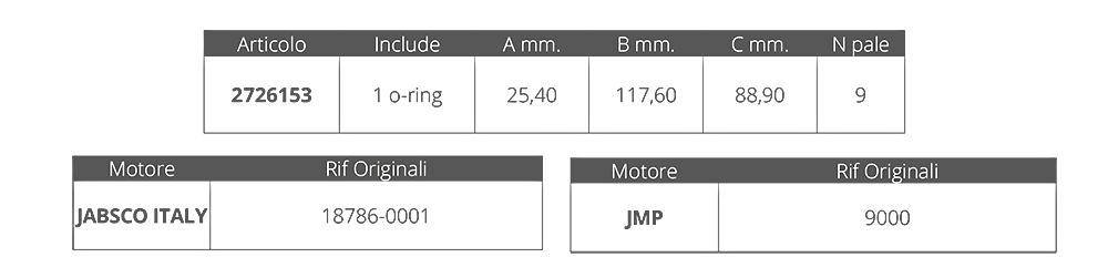 Finnord Girante Jabsco 18786-0001