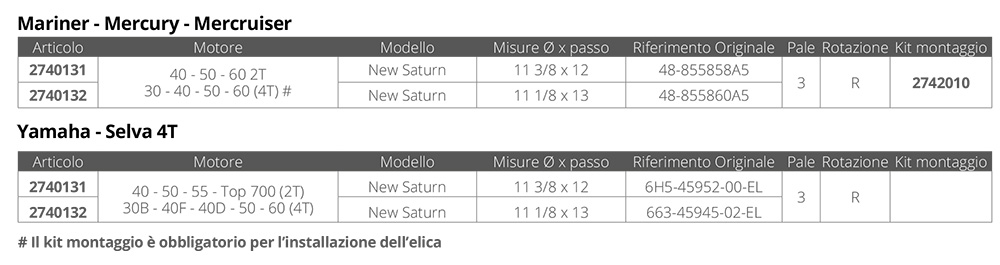 Solas Elica Inox Saturn Yc 3- 11 3/8 X 12