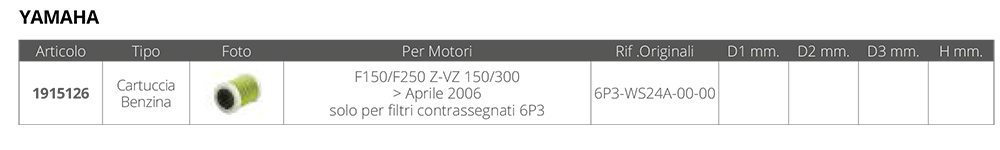 Vdm - Reya Sas Cartuccia Benzina Yamaha