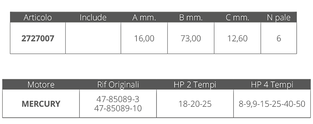 Finnord Girante Mercury 2/4t 18-50 Hp