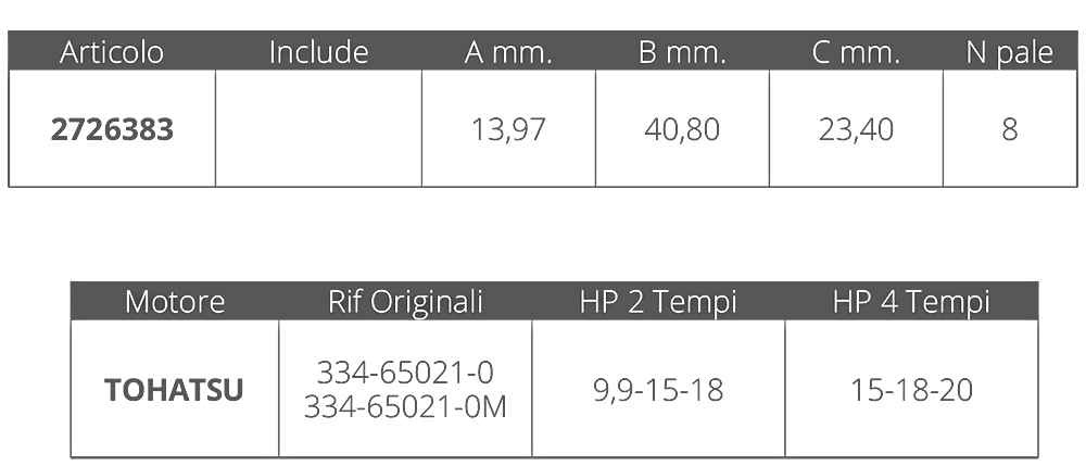 Finnord Girante Tohatsu 2/4t 9,9-15-18 Hp