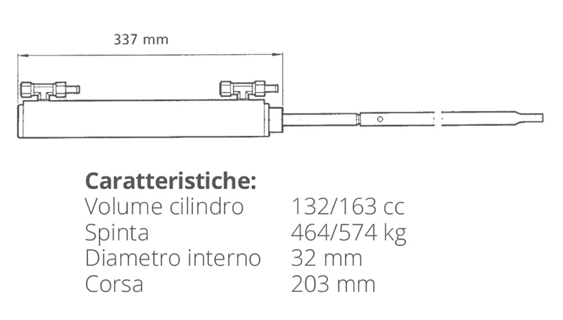 Ultraflex Cilindro Uc132-Obs