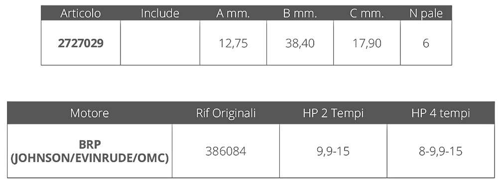 Finnord Gir. Johonson/Ev. 2/4t 8-9,9-15 Hp