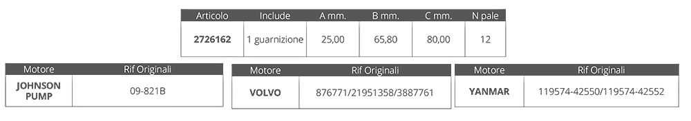 Finnord Girante Johnson 09-821b