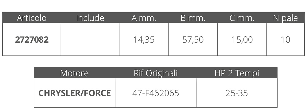 Finnord Girante Force 2t 25-35 Hp