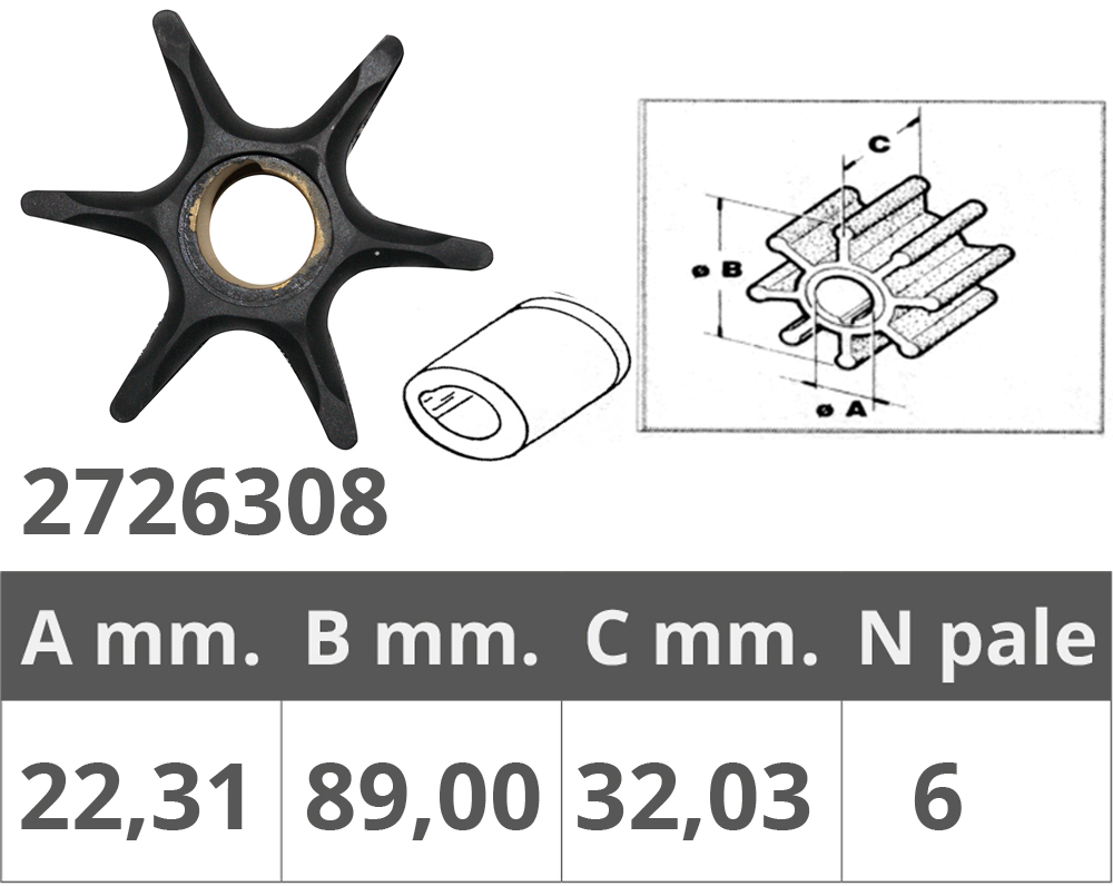 Finnord Girante Johnson/Ev. 2t V4-V6