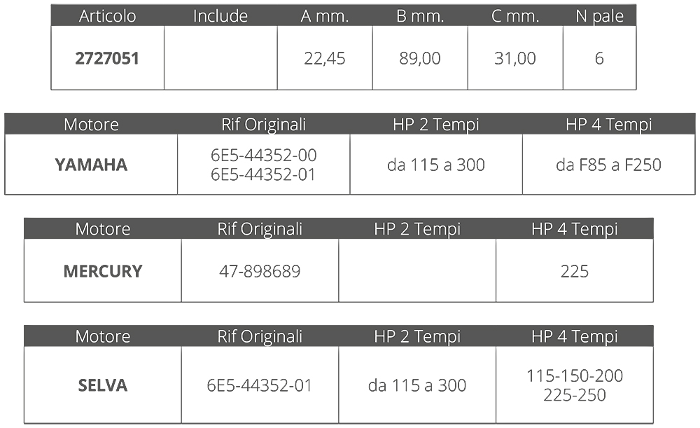 Finnord Girante Yamaha/Mercury/Selva 2/4t