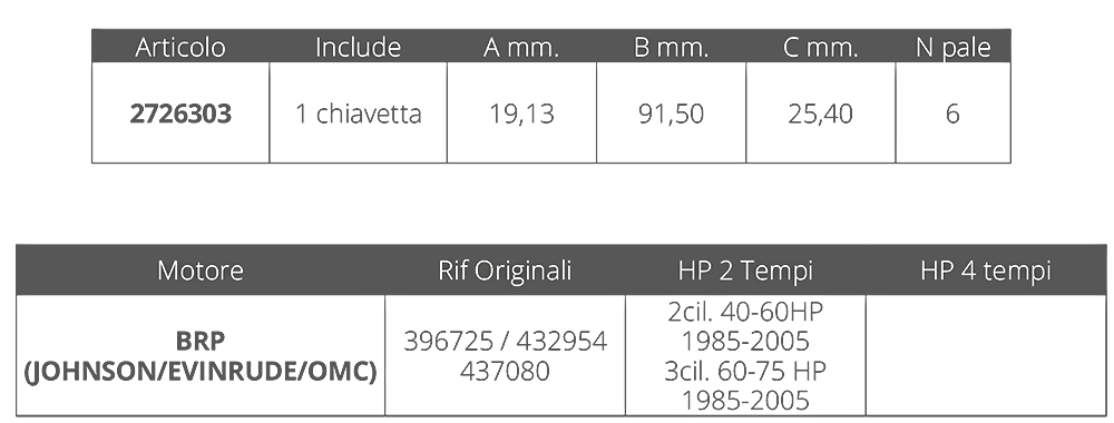 Finnord Girante Johnson/Ev. 2t 40-60hp