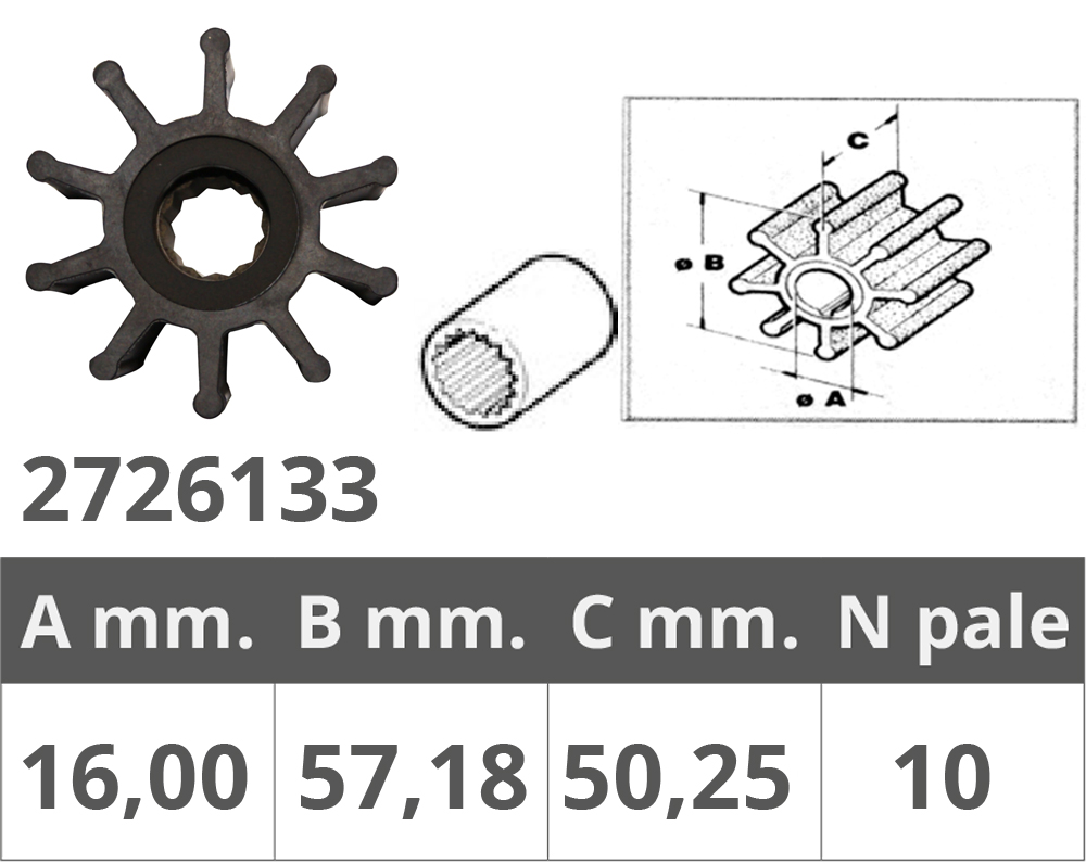 Finnord Girante Volvo Rif.Or.834794/876120