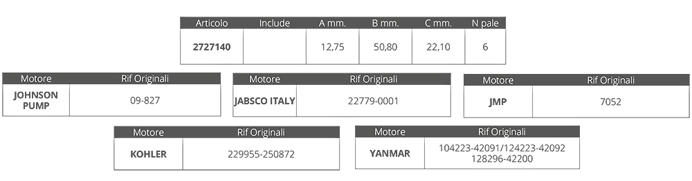 Finnord Gir.Jab.22779 Yanmar 104223-42091