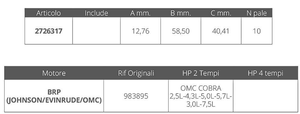 Finnord Girante Omc Rif.Or.983895