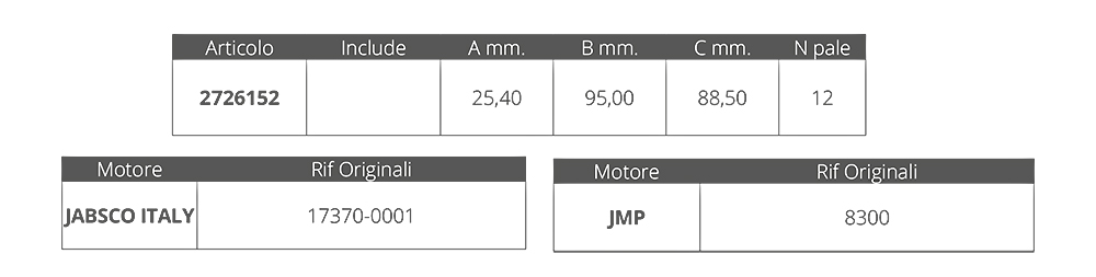 Finnord Girante Jabsco 17370-001