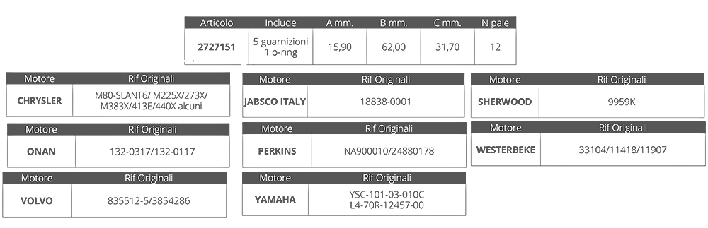 Finnord Girante Sherwood 9959