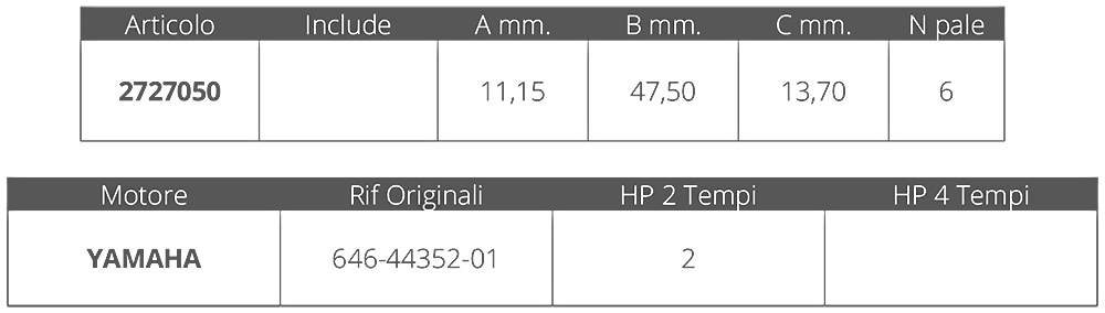 Finnord Girante Yamaha 2t 2 Hp