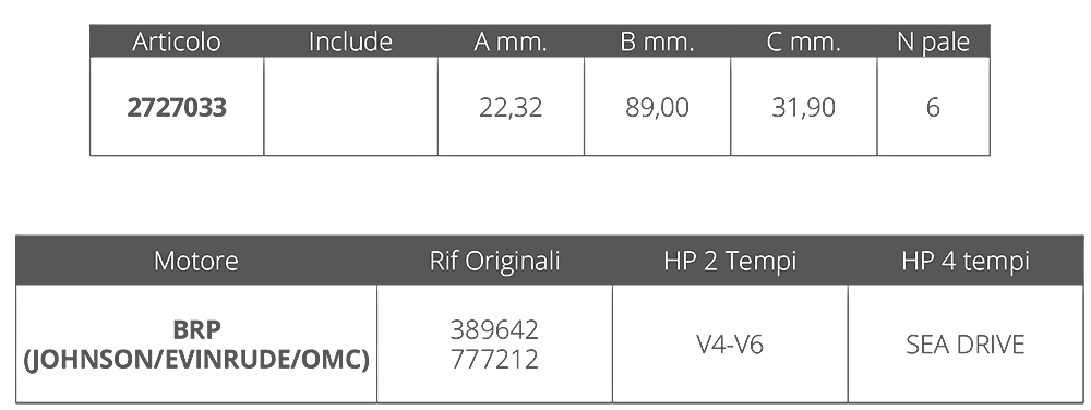 Finnord Girante Johnson/Ev. 2t V4-V6