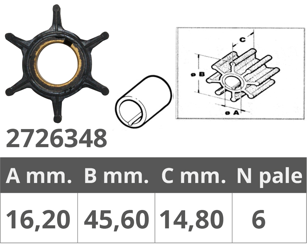 Finnord Girante Honda 4t 8-10hp