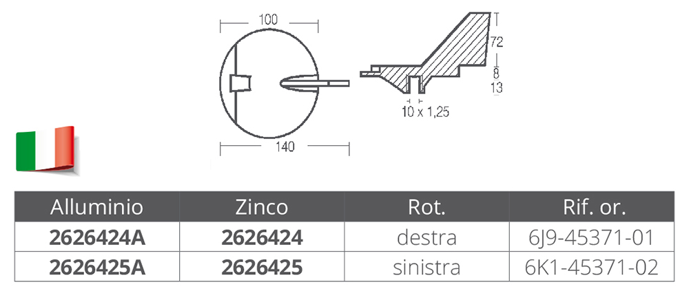 Enrico Polipodio Pinna Destra 150-200 Hp Zn