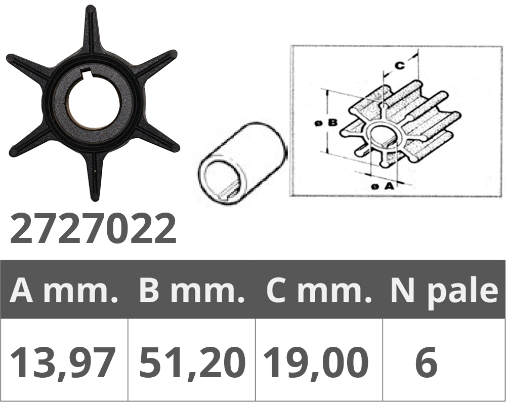 Finnord Girante Yamaha 2t 20-25 Hp