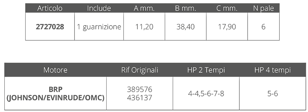 Finnord Girante Johnson/Ev. 2/4t 4/8 Hp