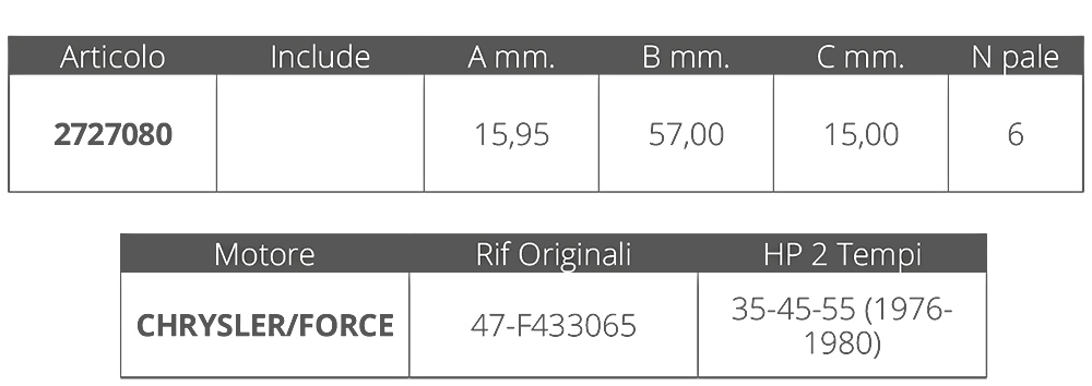 Finnord Girante Force 2t 35-45-55 Hp