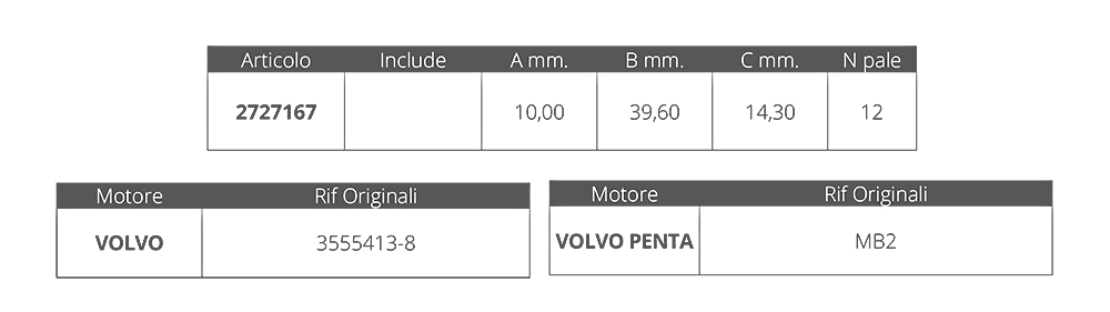 Finnord Girante Volvo 3555413-8