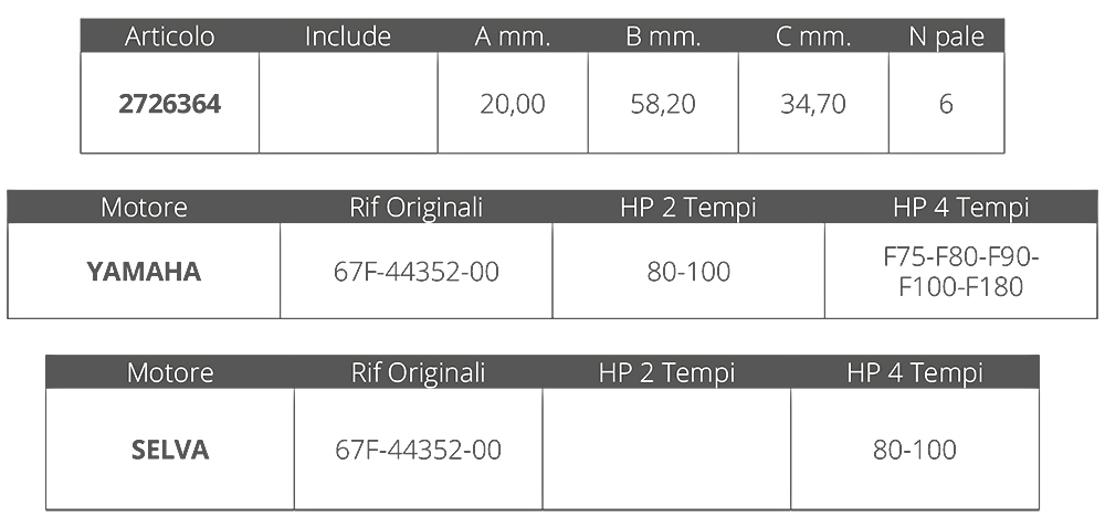 Finnord Girante Yamaha/Selva 4t 80-100 Hp