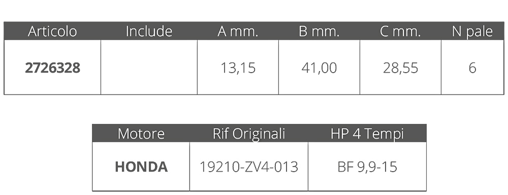 Finnord Girante Honda 4t 5-7,5-8-10 Hp