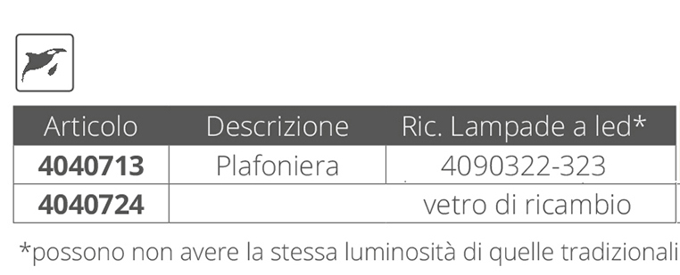 Marine Town Vetro Di Ricambio Per 4040713