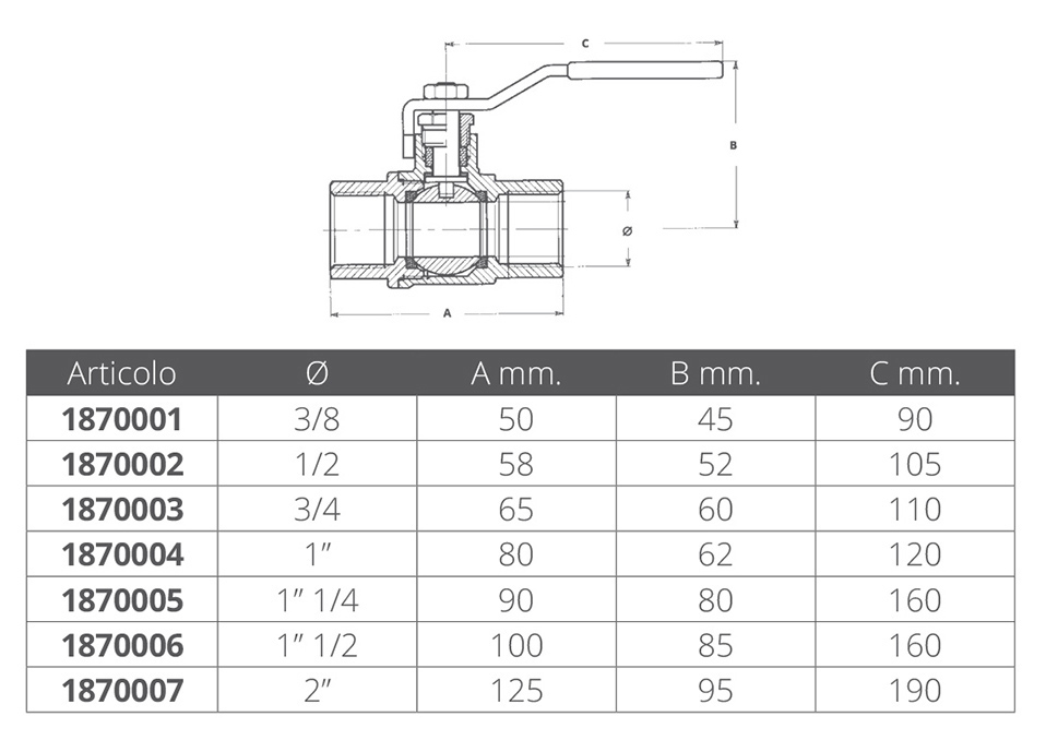 U.K Sumar Marine Equipment Co.,LIMI Valvola Inox 1'
