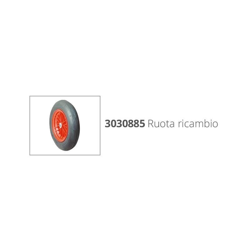 Ruote di poppa per gommoni