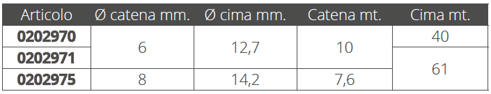 Quick Cima Catena Mt.10x40