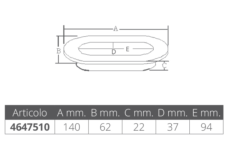 U.K Sumar Marine Equipment Co.,LIMI Cubia Inox