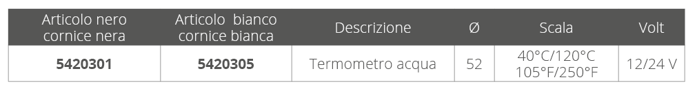 VDO Termometro Acqua 12/24v Bianco