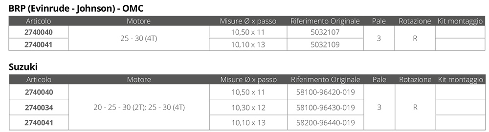 Solas Elica Amita Sb - 10,5 X 11