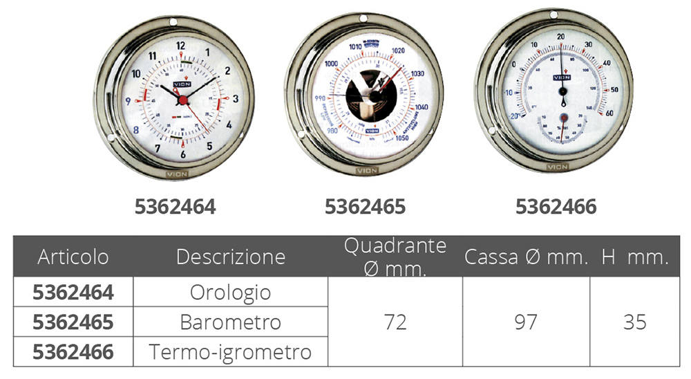 Foresti E Suardi Orologio Inox Ø Mm.97
