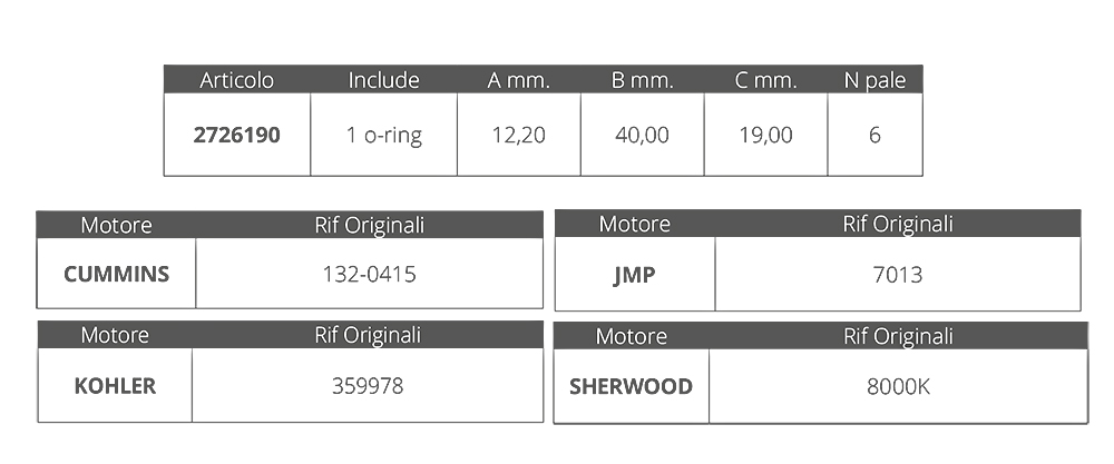Finnord Girante Sherwood 8000k