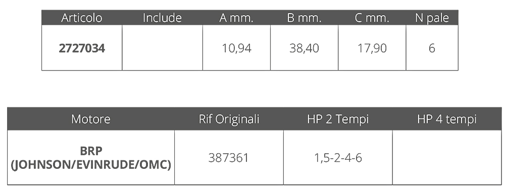 Finnord Girante Johnson/Ev. 2t 1,5-2-4-6 Hp