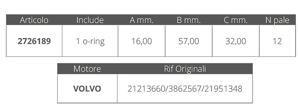 Finnord Girante Volvo 21213660/3862567