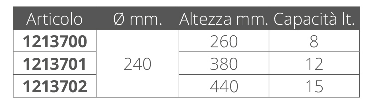 Nuova Rade Contenitore Lt.15