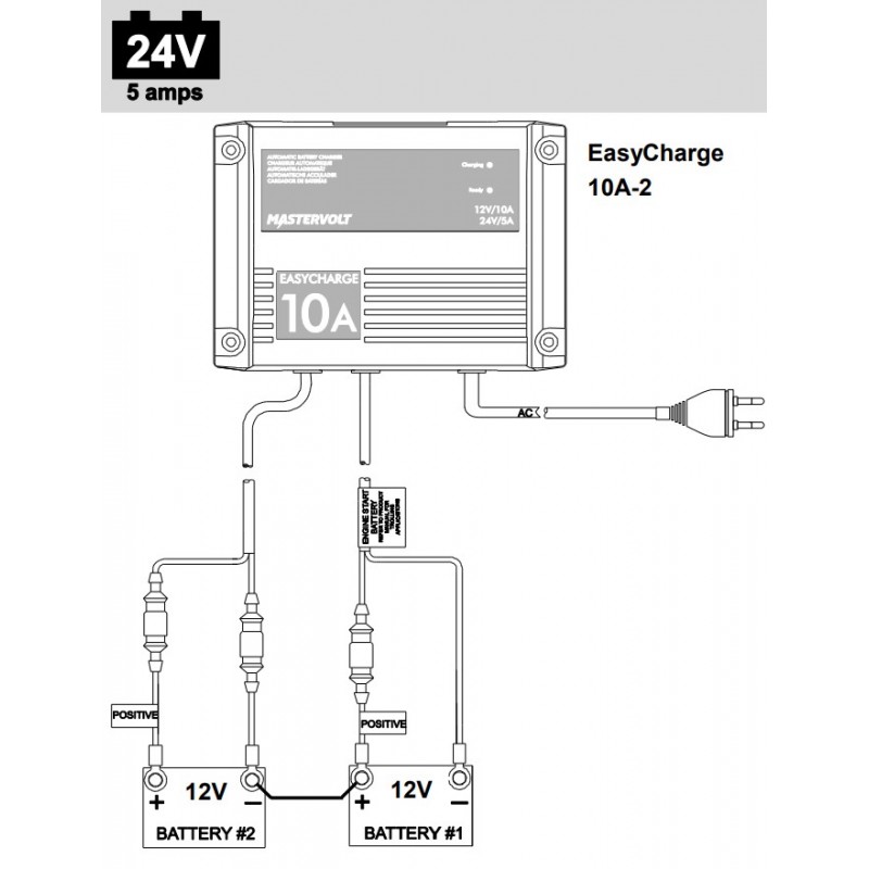 Mastervolt Easy charge 10a