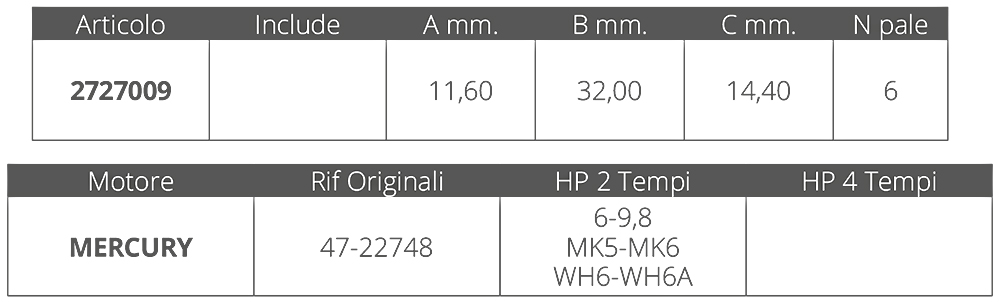 Finnord Girante Mercury 2t 6-9,8 Hp
