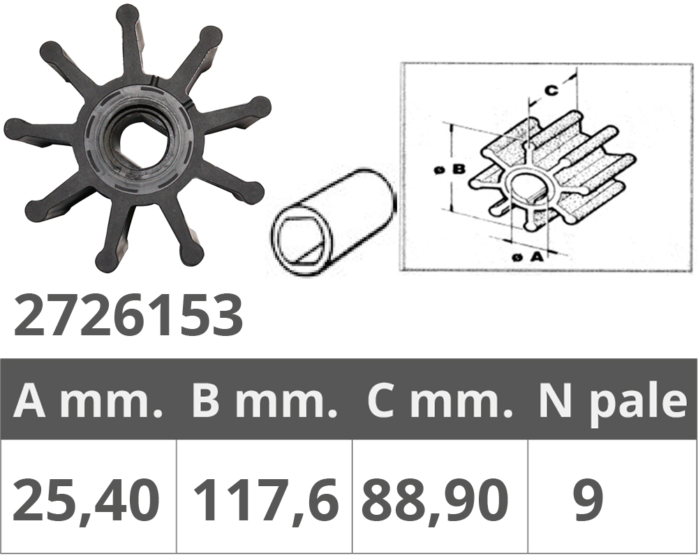 Finnord Girante Jabsco 18786-0001