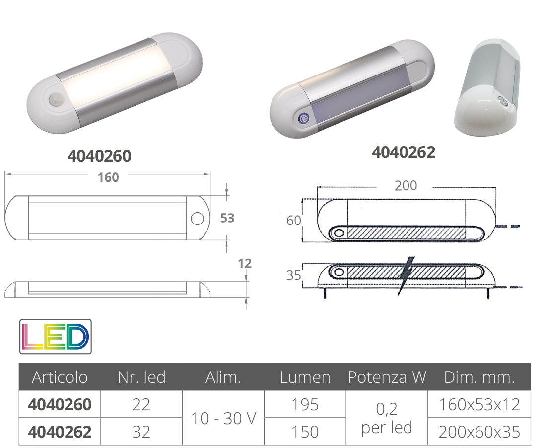 A.A.A. World-Wide Plafoniera A 32 Led 10-30v