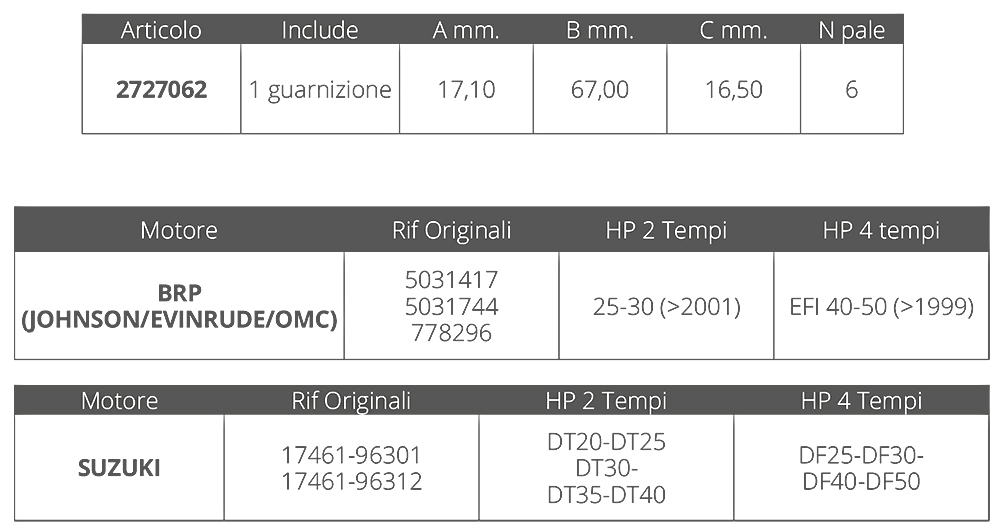 Finnord Gir.Suzuki 2/4t Dt20-40 Df 25-50