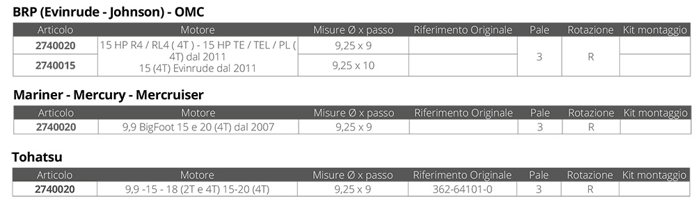 Solas Elica Amita Ta 3 - 9,25 X 9